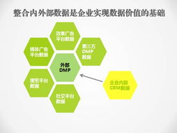 艾瑞咨询集团总裁杨伟庆 互联网助力数字营销新未来