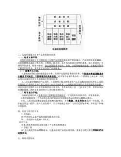 第二章 基于互联网的顾客价值分析与互联网销售