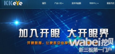 互联网营销企业开眼数据新三板挂牌上市，开启数据驱动营销新篇章